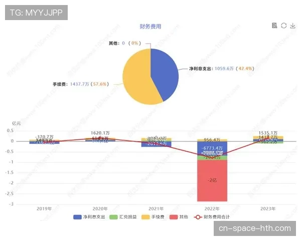 评论：球队估值增长放缓，运营效率与球馆资产成为投资者新关注点